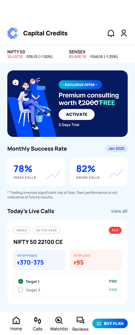 Capital Credits Home Screen